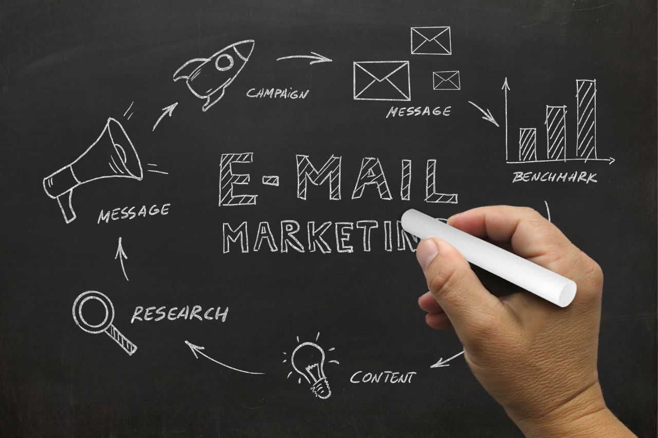 analisi email marketing